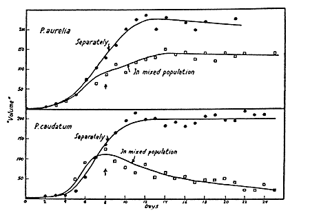 fig22